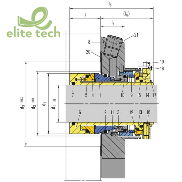 Phốt Cơ Khí EAGLE BURGMANN eCartex ANSI Single Seals