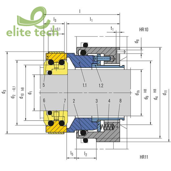 Phốt Cơ Khí EAGLE BURGMANN HR