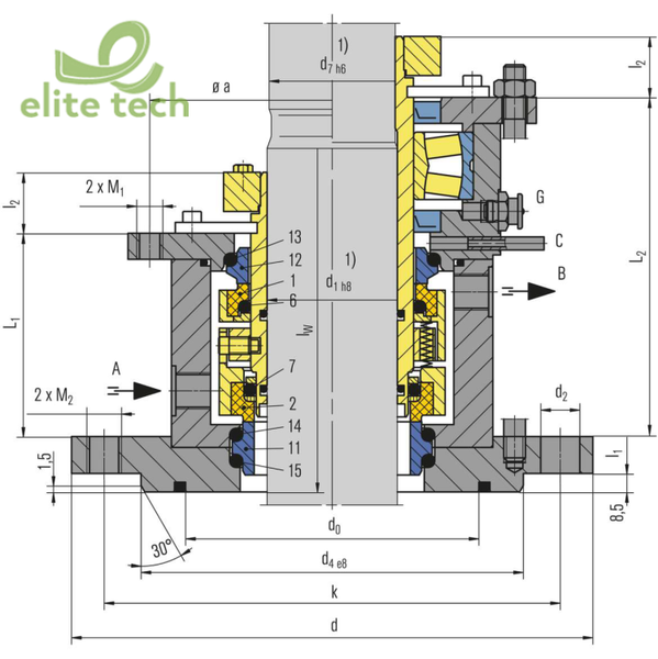 Phốt Cơ Khí EAGLE BURGMANN M481