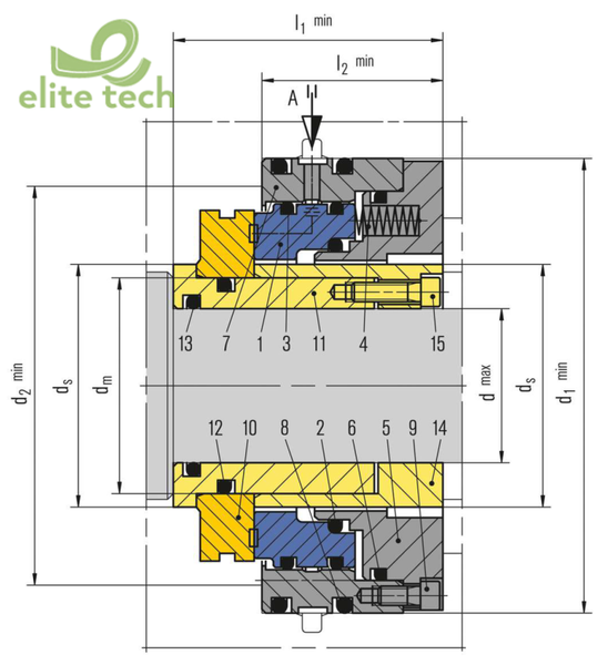 Phốt Cơ Khí EAGLE BURGMANN NF941