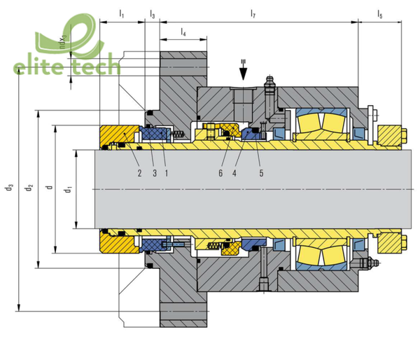 Phốt Cơ Khí EAGLE BURGMANN SeccoMix R