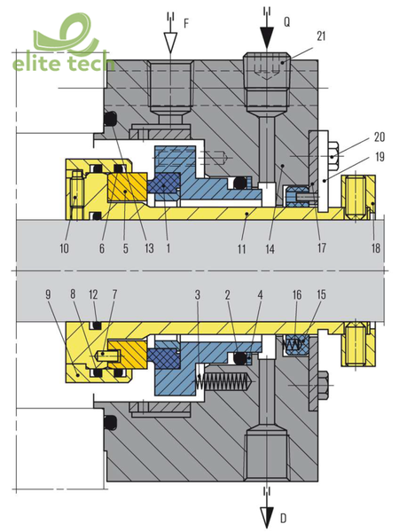 Phốt Cơ Khí EAGLE BURGMANN SH