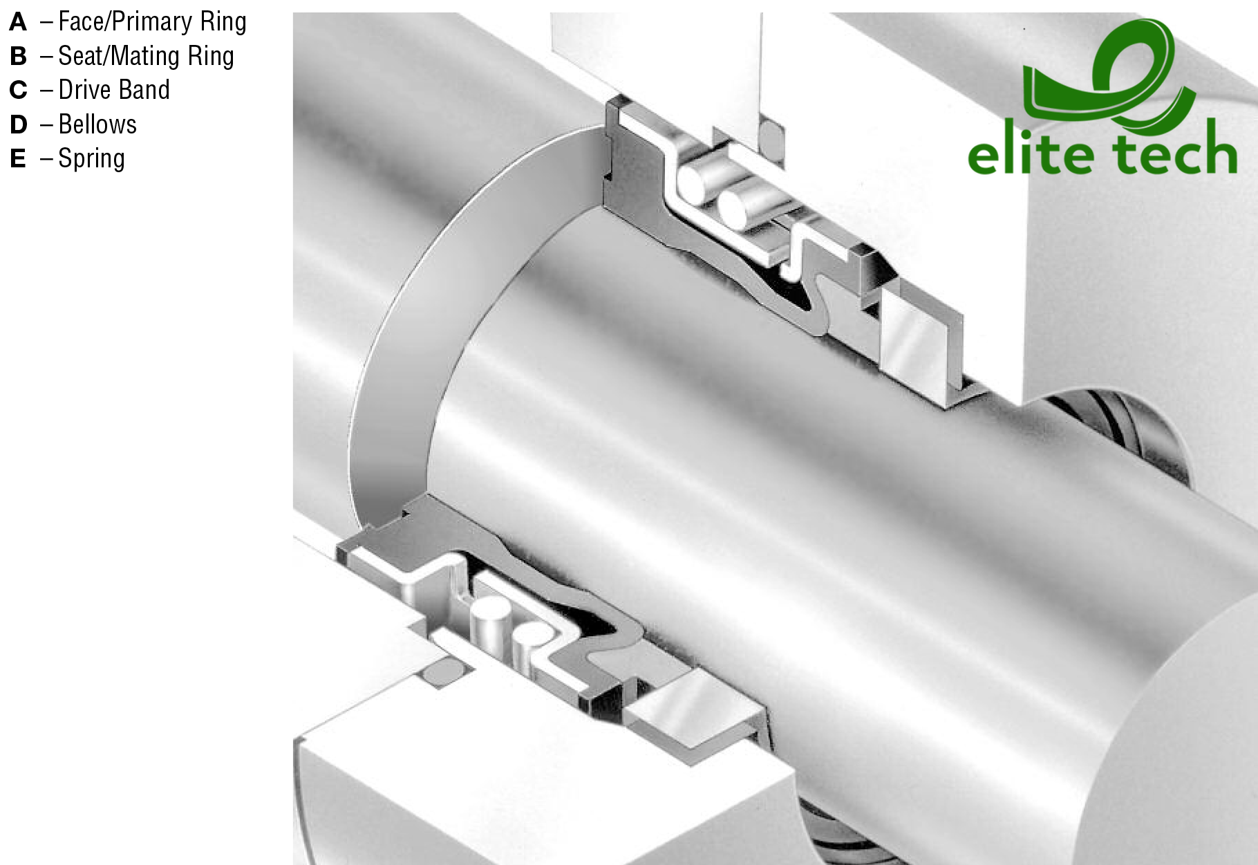 Phốt Cơ Khí JOHN CRANE Type 4111 Elastomer Bellows Shaft Seal