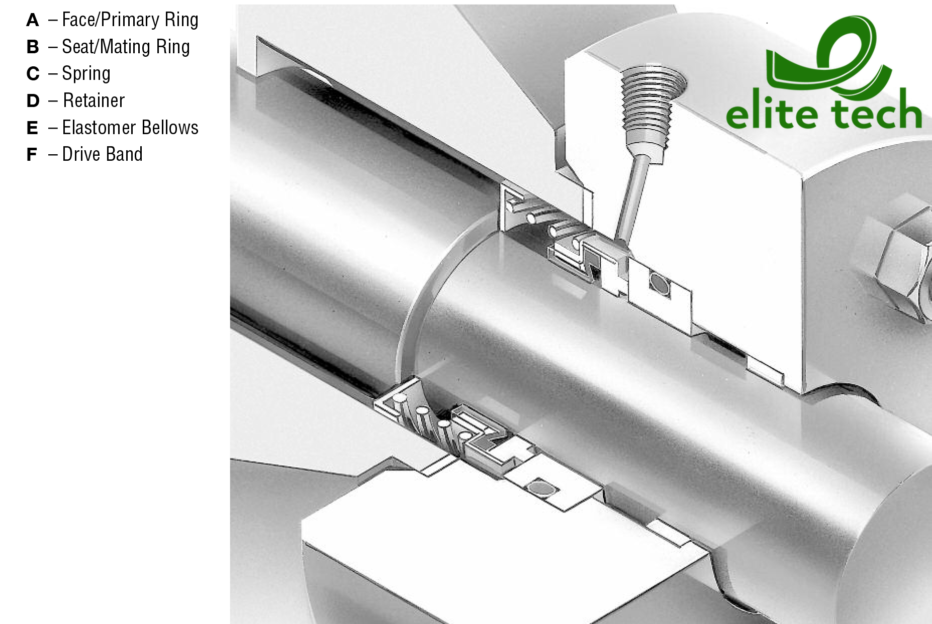 Phốt Cơ Khí JOHN CRANE Type 21 Elastomer Bellows Shaft Seal