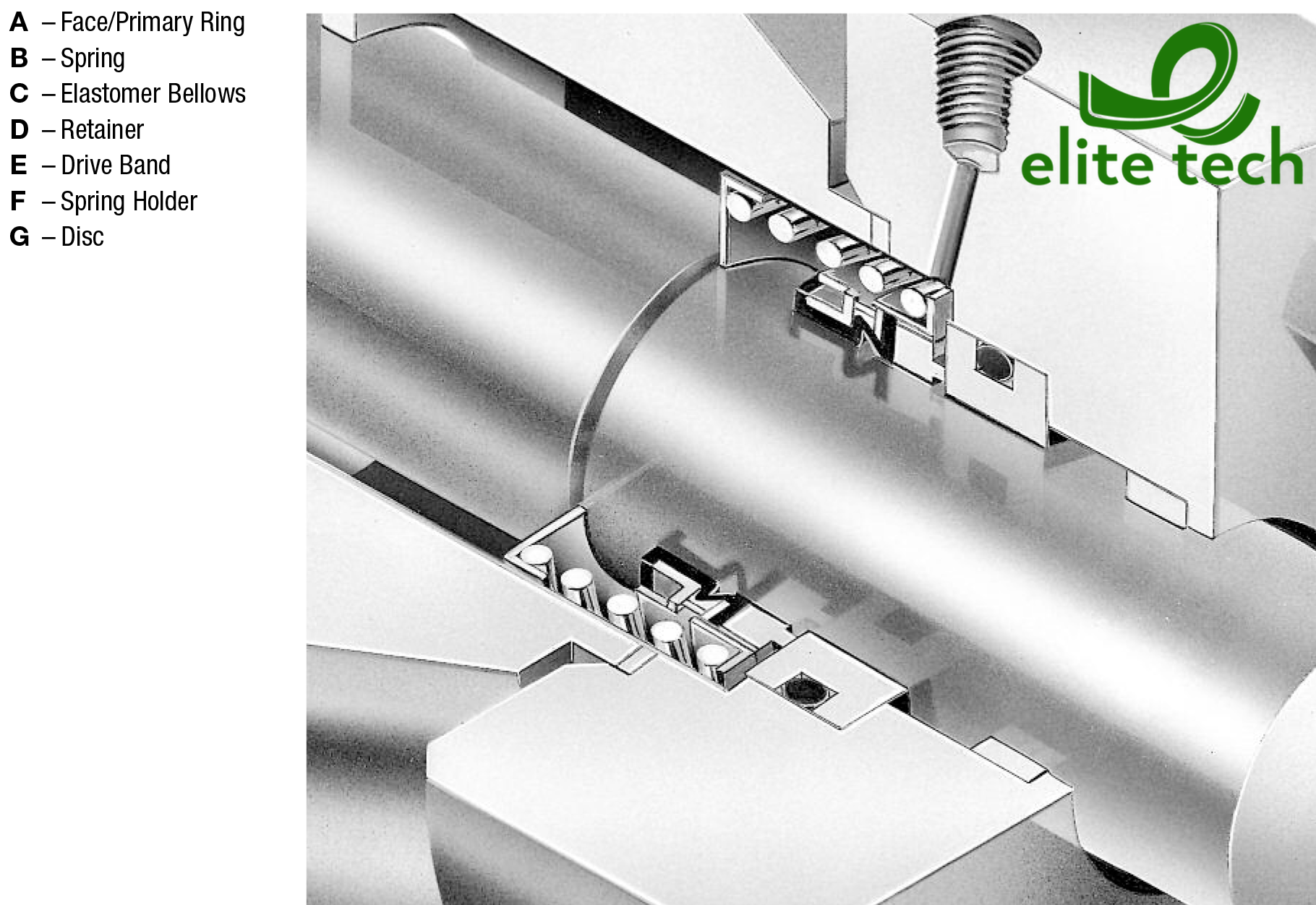 Phốt Cơ Khí JOHN CRANE Type 2 Elastomer Bellows Shaft Seal