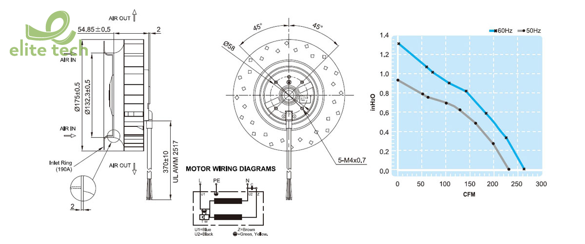 Quạt FULLTECH UF175AMA Series - Centrifugal Fan