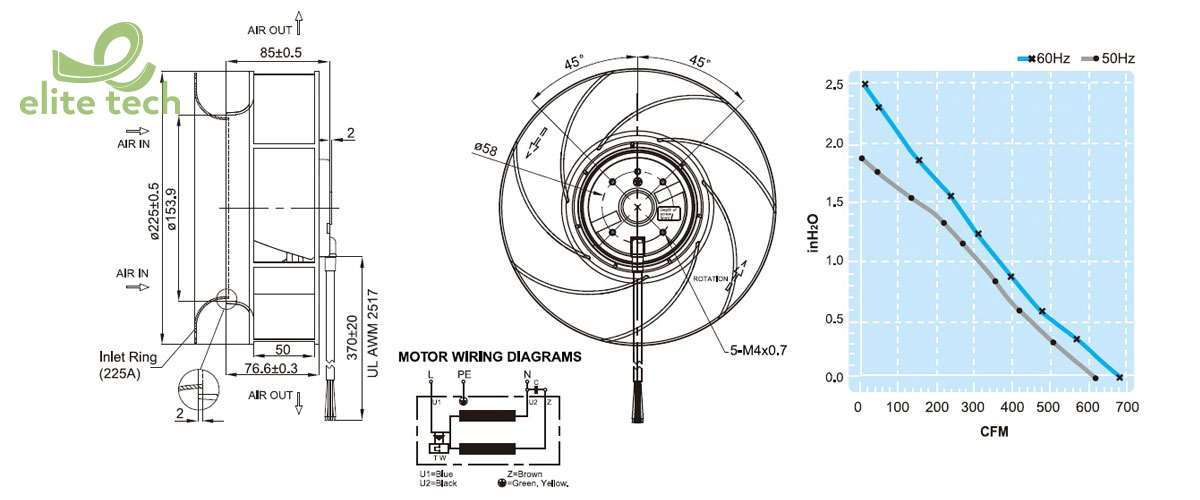 Quạt FULLTECH UF225(85)APA Series - Centrifugal Fan