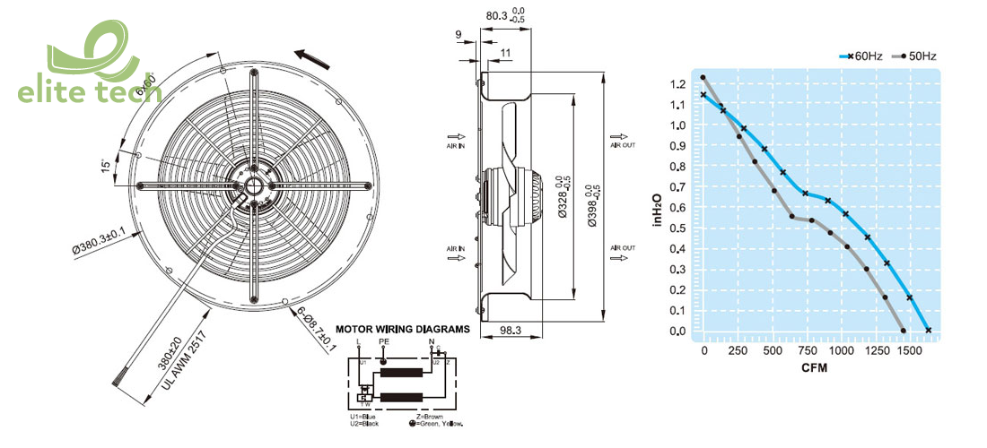 Quạt FULLTECH UF300BNA Series - External Rotor Axial Fan