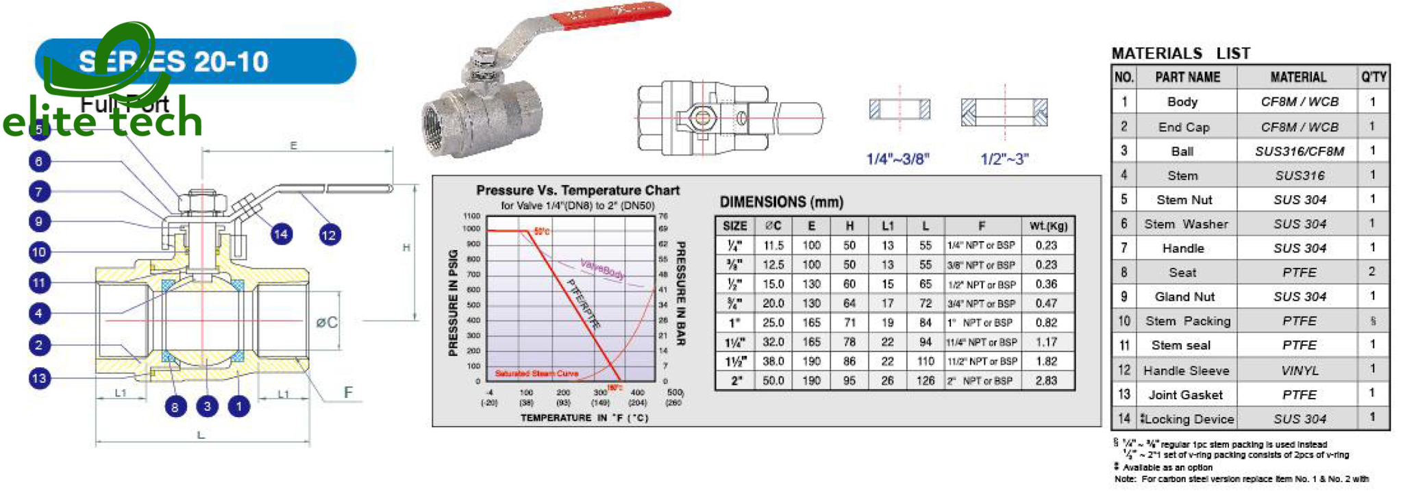 Van Bi MARS Series 20-10 - Van Bi 2 Mảnh