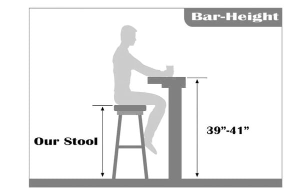 Cách lựa chọn đầu tư ghế bar phù hợp