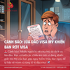 Cảnh Báo: Lừa Đảo Visa Mỹ Khiến Bạn Rớt Visa!