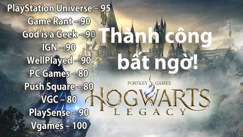 Đánh giá Hogwarts Legacy: Thành công bất ngờ!