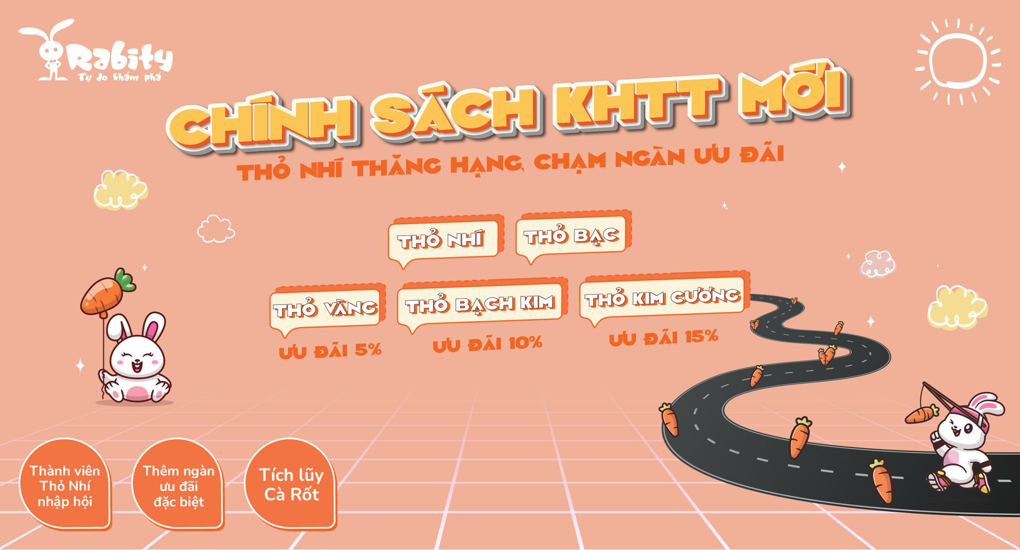 THỎ NHÍ THĂNG HẠNG - CHẠM NGÀN ƯU ĐÃI CÙNG CHÍNH SÁCH KHÁCH HÀNG THÂN THIẾT 2024