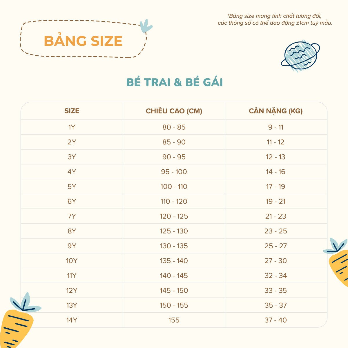 Bảng size Bộ thô ngắn tay bé gái Rabity 93193