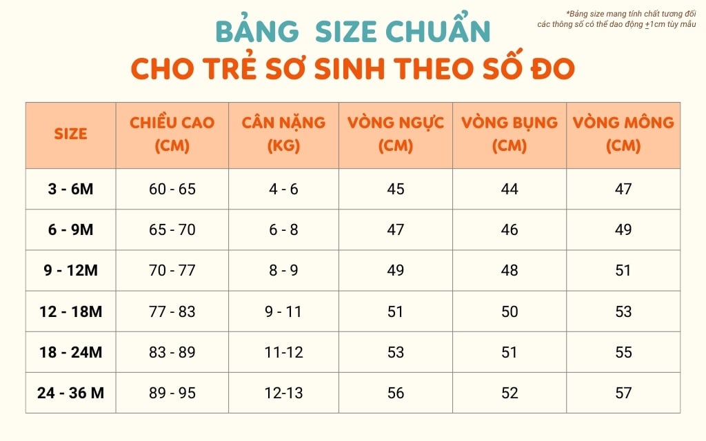 6M Là Gì? Khám Phá Nguyên Tắc 6M Và Ứng Dụng Trong Kinh Doanh