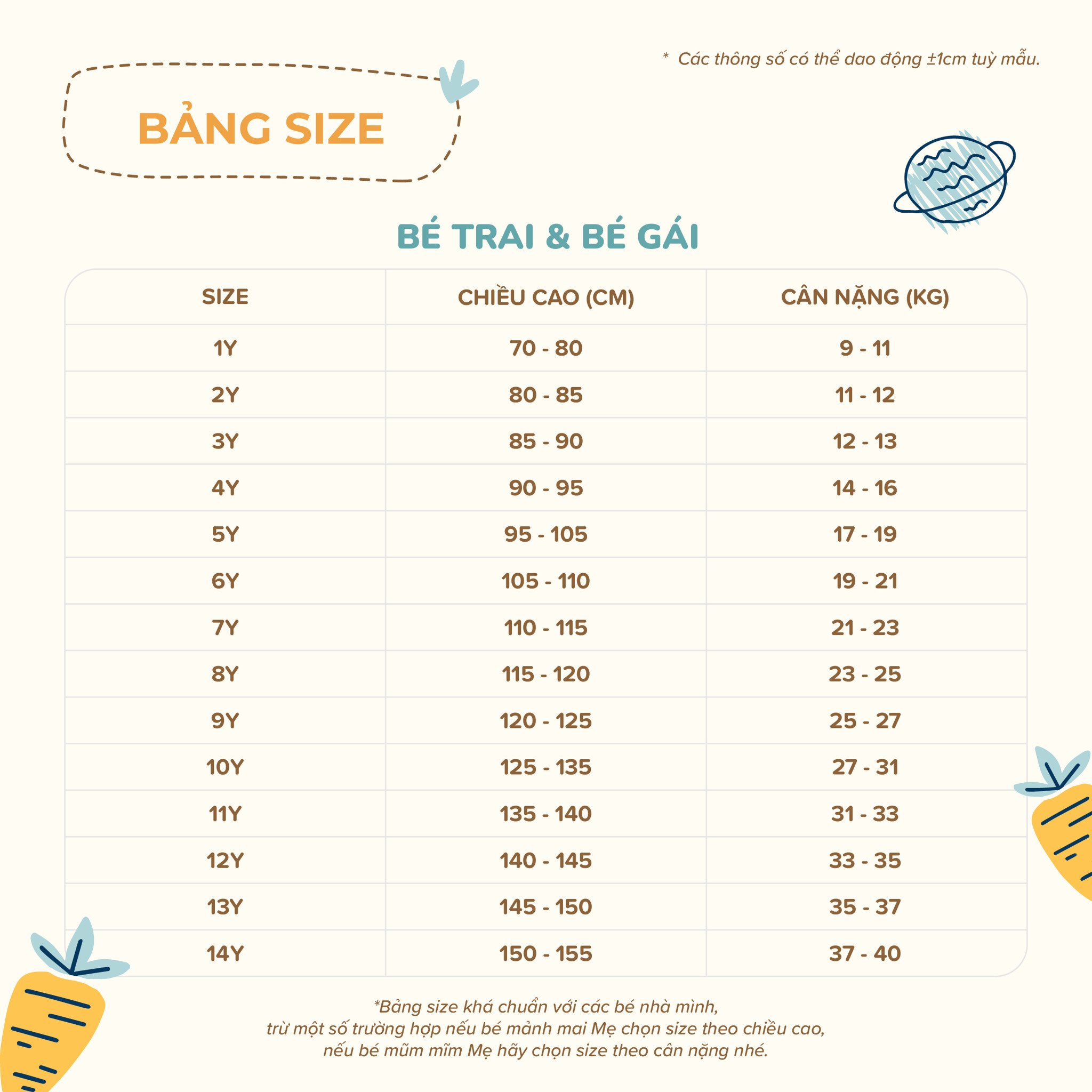 Size 7 là bao nhiêu kg? Cùng giải nghĩa size quần áo cho bé