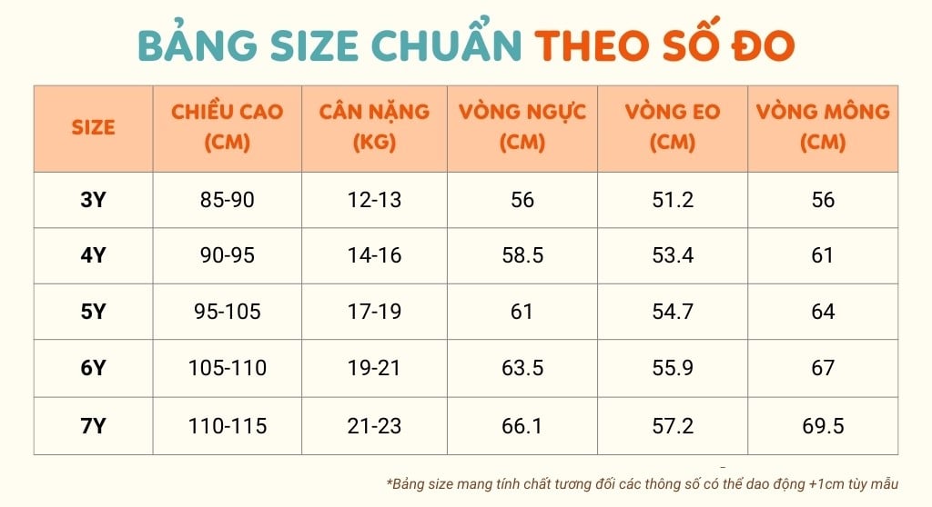 Size 5 là bao nhiêu kg? Cùng giải nghĩa size quần áo cho bé