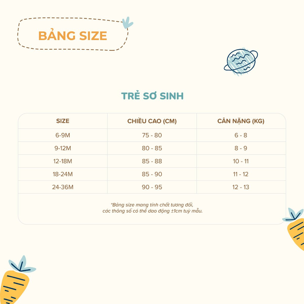 Bảng size quần áo bé gái sơ sinh