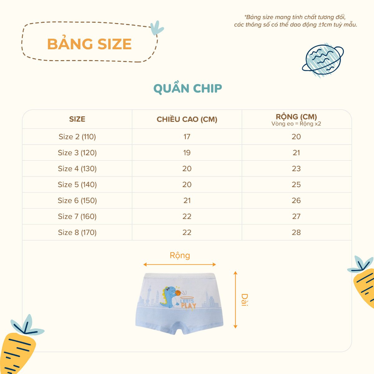 Bảng size quần lót bé gái