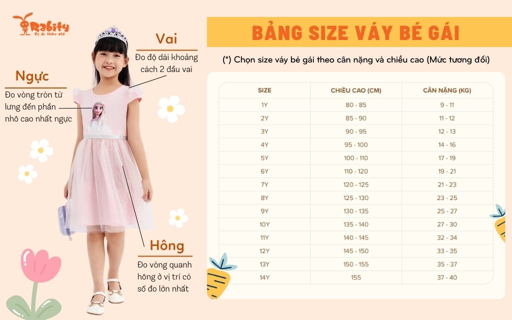 Cách chọn size váy cho bé gái cực chuẩn theo cân nặng, chiều cao