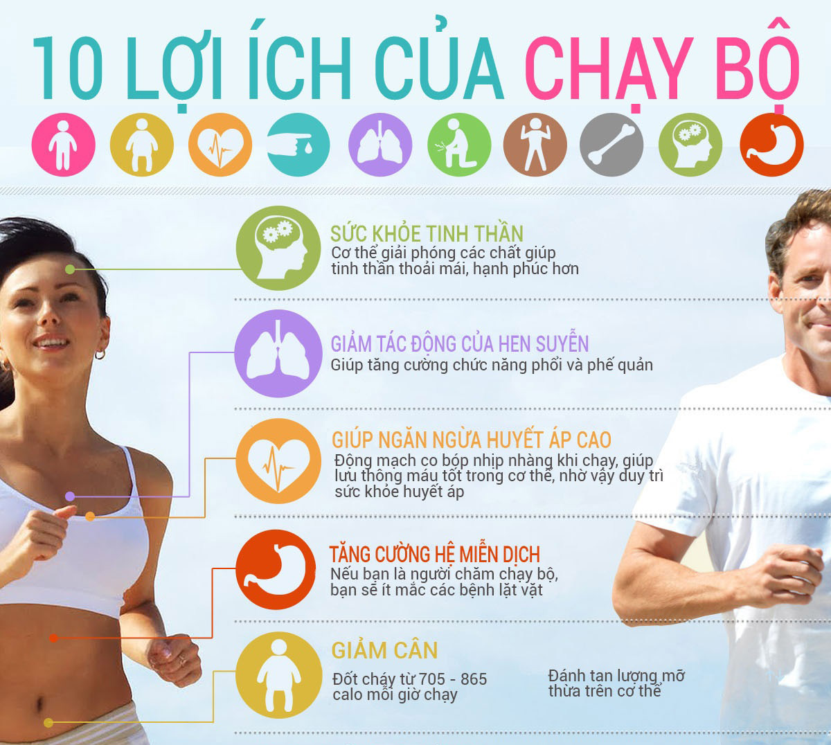 Chạy bộ có tác dụng gì? - 9 lợi ích đã được khoa học chứng minh