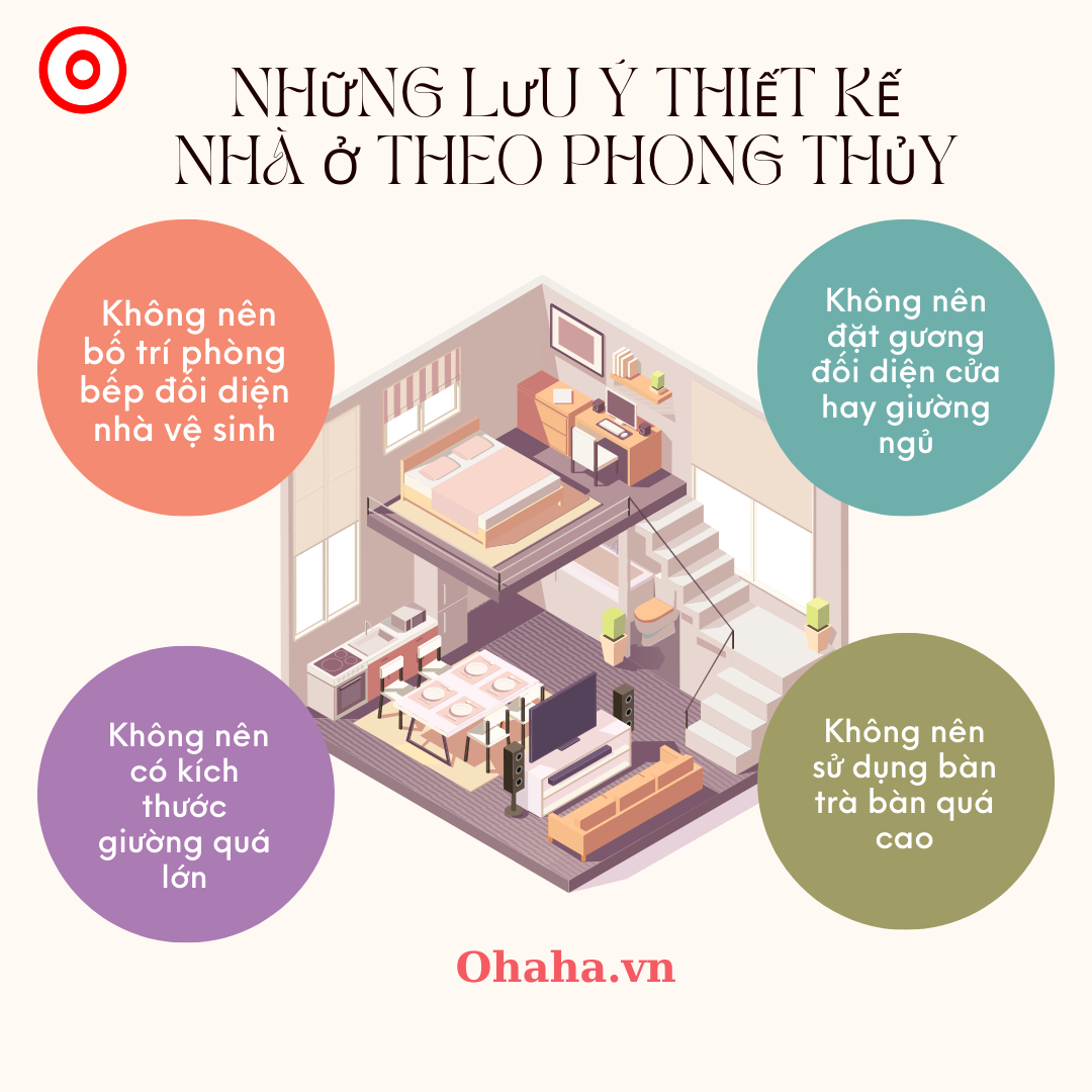 OHAHA - Những lưu ý thiết kế nhà ở theo phong thủy