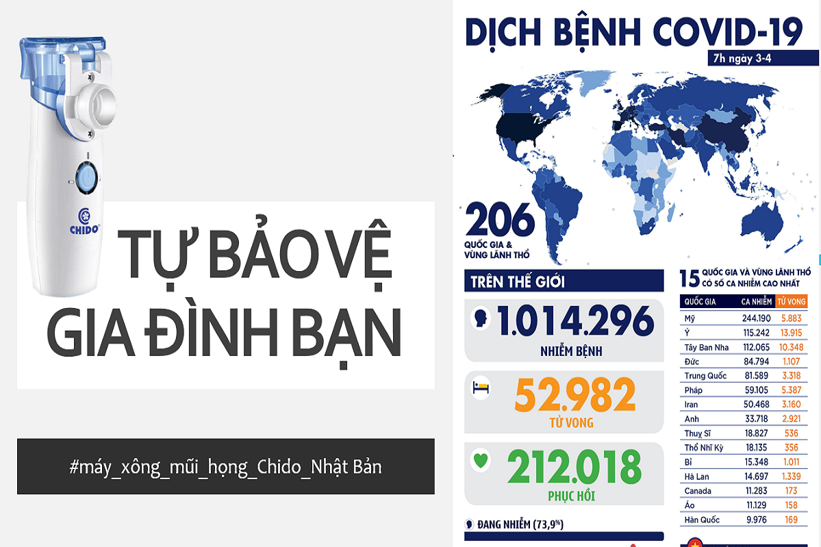 Những lưu ý khi dùng máy xông mũi họng tại nhà