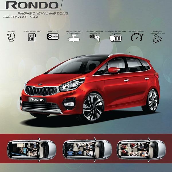 kia-rondo