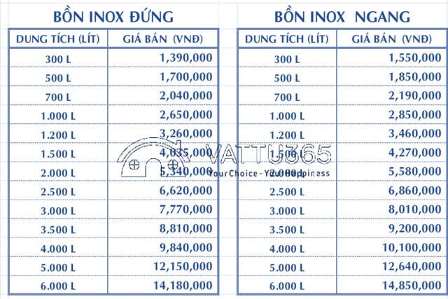 Giá bồn chứa nước Inox Sơn Hà