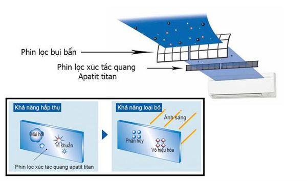 https://file.hstatic.net/1000296367/file/dieu-hoa-1-chieu-inverter-daikin-ftkc35qvmv-12000btu-nd-5_grande.jpg