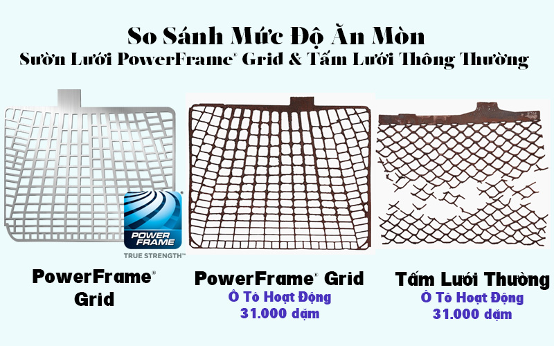 So sánh mức độ ăn mòn Sườn lưới PowerFrame® Grid với tấm lưới thông thường khác