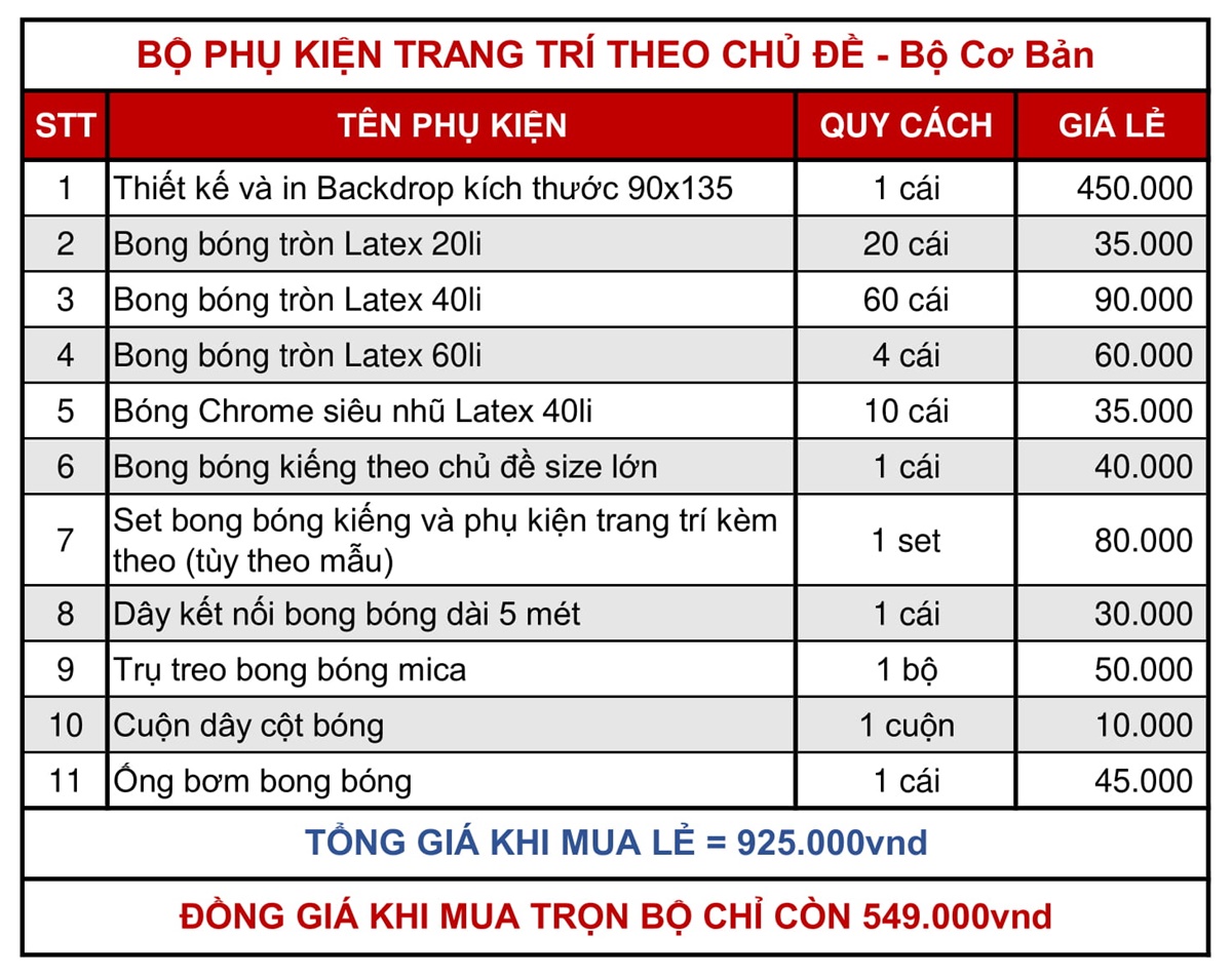 chi tiet bo phu kien co ban 3d87e6fb45604e4dbd450f279902061f