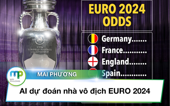 Siêu Máy Tính và AI Dự Đoán Đội Vô Địch Euro 2024: Anh, Pháp Hay Một Bất Ngờ Khác?