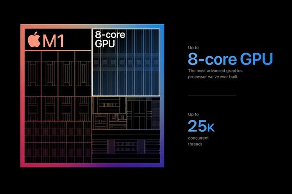 Chip M Quá Mạnh Khiến Người Dùng Không Chịu Nâng Cấp MacBook