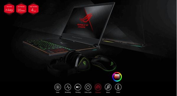 Laptop ASUS ROG Zephyrus S GX531GM-ES004T