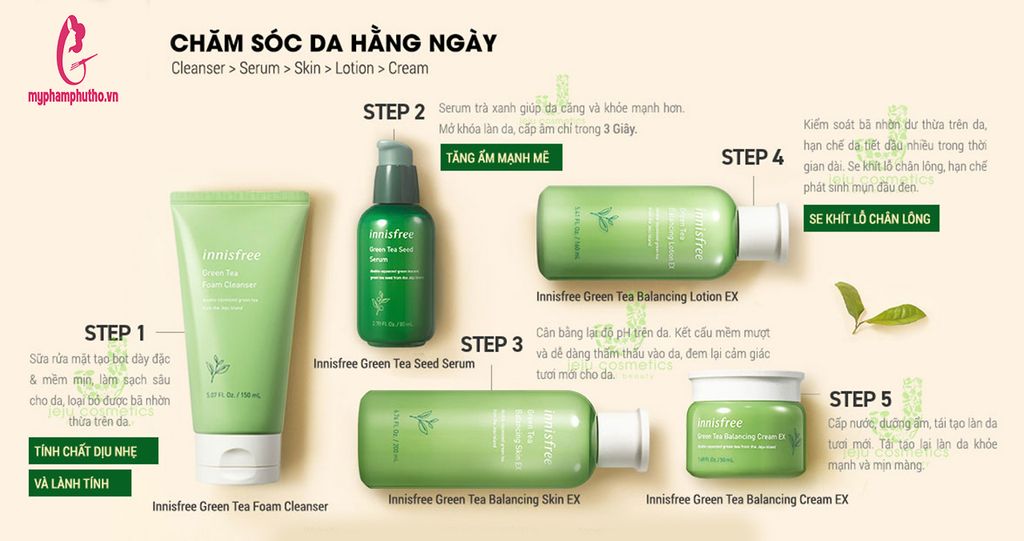 bộ innisfree trà xanh 6 món