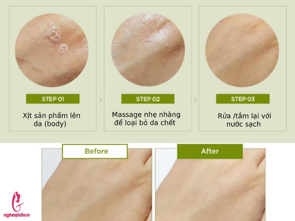 Tẩy da chết Body toàn thân dạng xịt The Face Shop