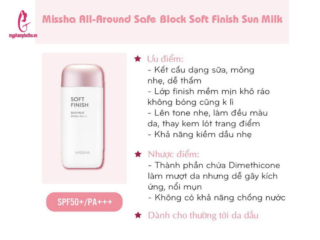 công dụng Kem chống nắng dạng sữa Missha All Around Safe Block Soft Finish Sun Milk SPF50+/PA+++