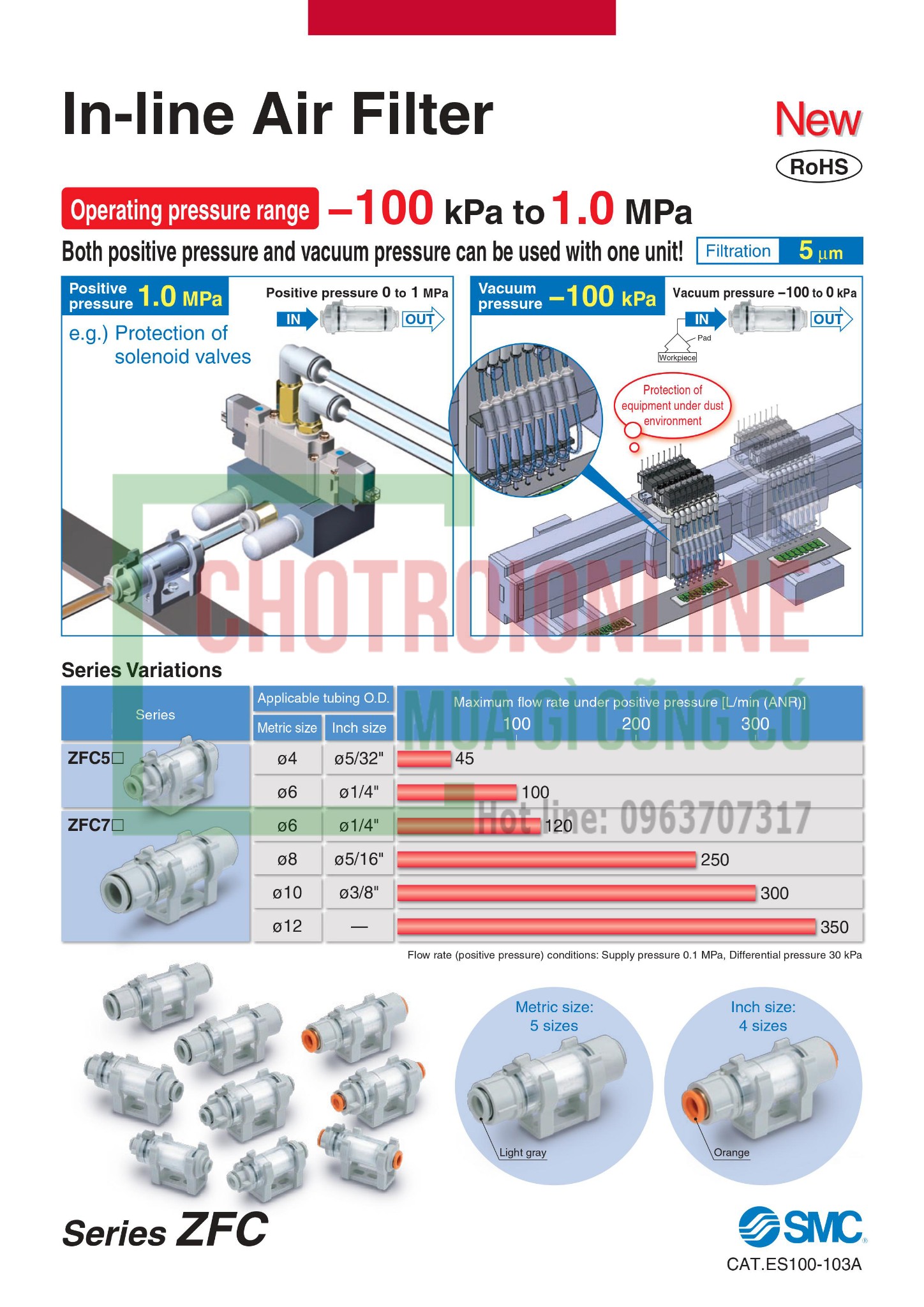 bộ lọc khí trên đường ống