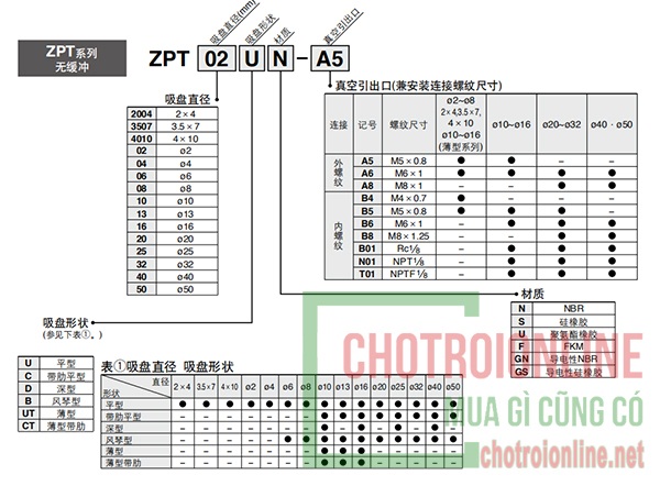 Kích thước vòi hút chân không chống tĩnh điện