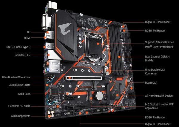 Mainboard Gigabyte B365M Aorus Elite