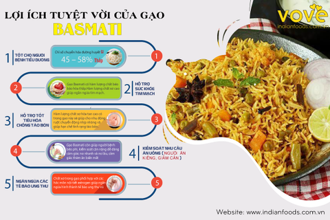 Gạo Ấn Độ trong ẩm thực và sức khỏe
