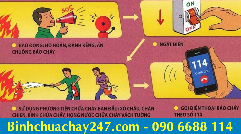 Đảm bảo an toàn phòng cháy chữa cháy như thế nào ngày Giỗ Tổ Hùng Vương, 30/4 và 01/5