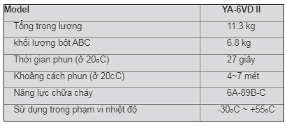 Bình chữa cháy khí bột ABC 6.8kg YA-6VD II Yamato Nhật Bản