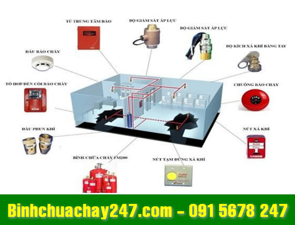 Binhchuachay247.com bảo trì hệ thống pccc giá rẻ tphcm