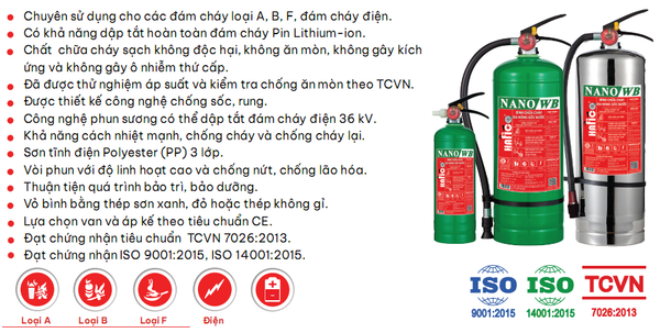 Bình chữa cháy Hafico nano/WB chuyên dùng để dập tắt hoàn toàn các đám cháy từ pin xe điện hiệu quả