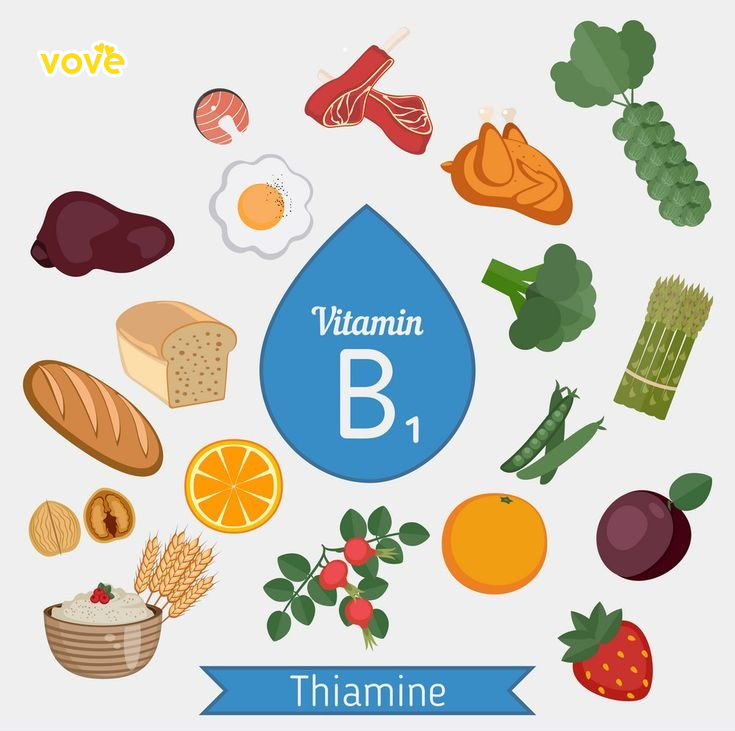 chất thiamin có trong gạo mầm vigigaba rất tốt cho sức khỏe tim mạch
