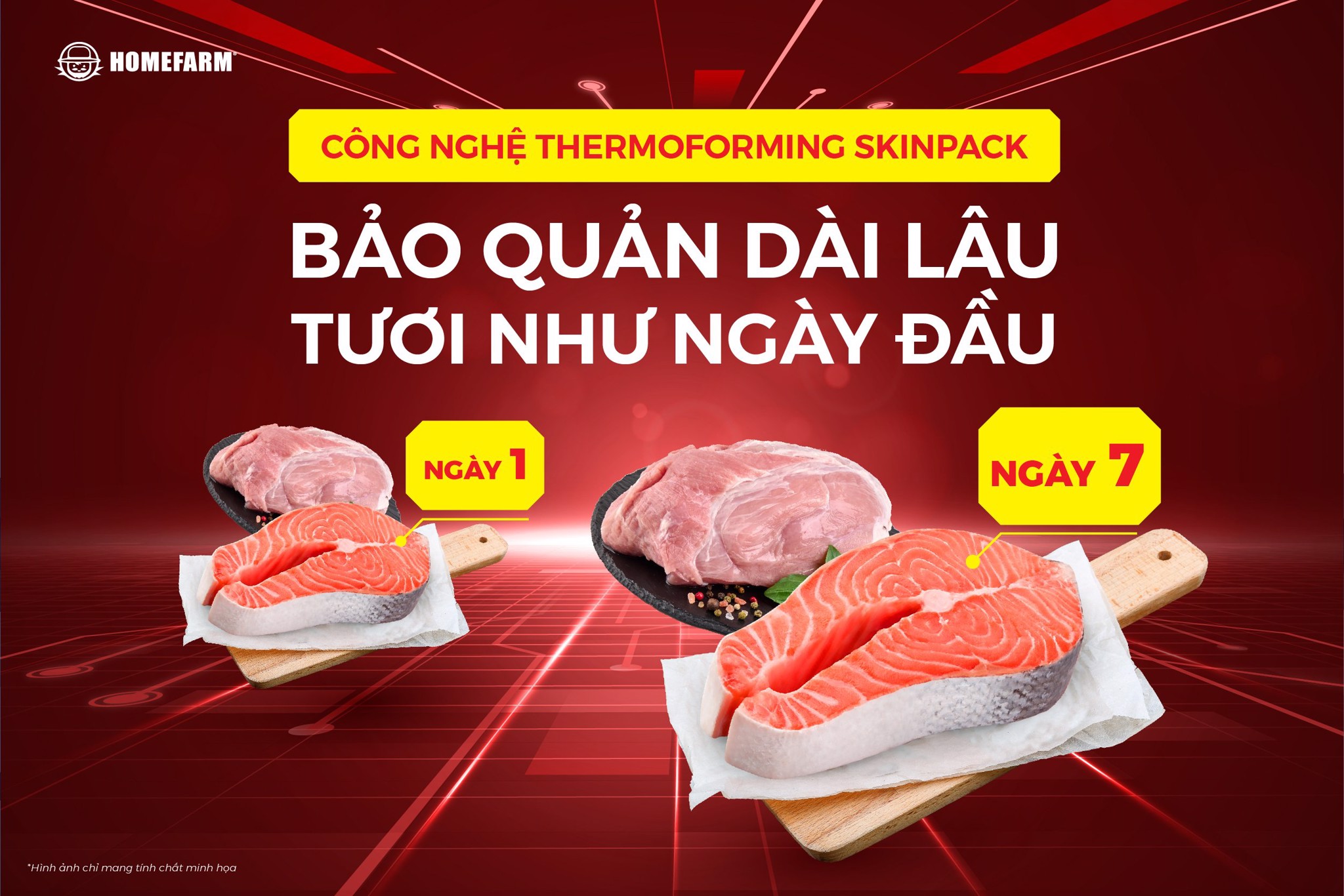 Homefarm ứng dụng công nghệ bảo quản tối tân: Thermoforming Skinpack