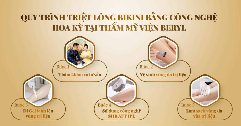 Quy trình triệt lông vùng kín chuyên nghiệp tại