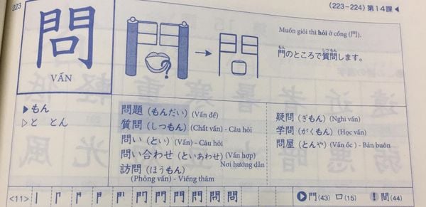 Cách học Kanji cho người mới bắt đầu - Học Kanji N5 - Sách 100